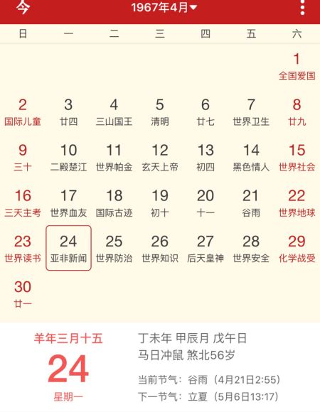 農曆7月15日出生